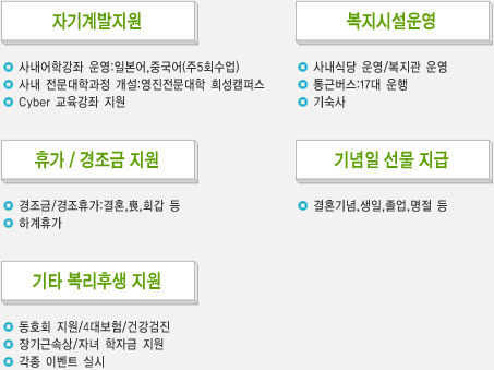 희성전자(주) 이미지